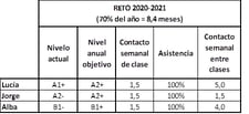 ejemplo3
